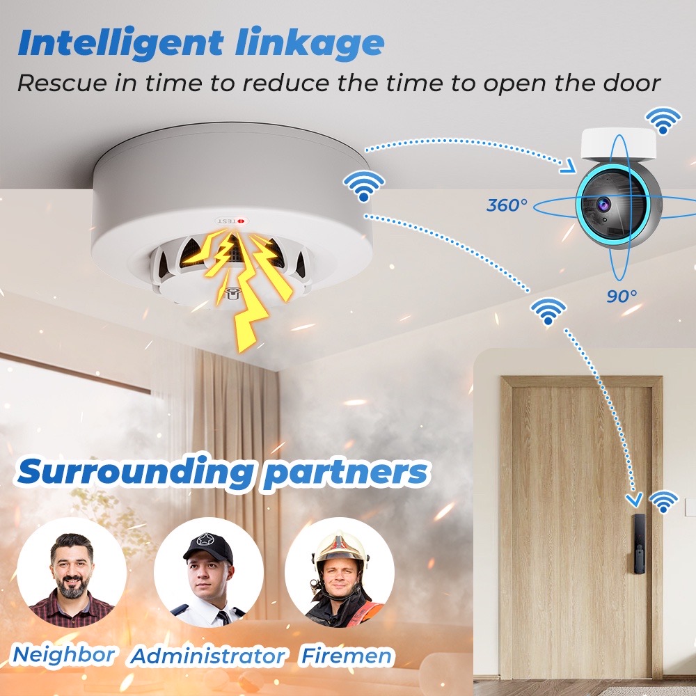 Tuya WiFi Temperature and Humi - огляд і ціна Smart Smoke Detector
