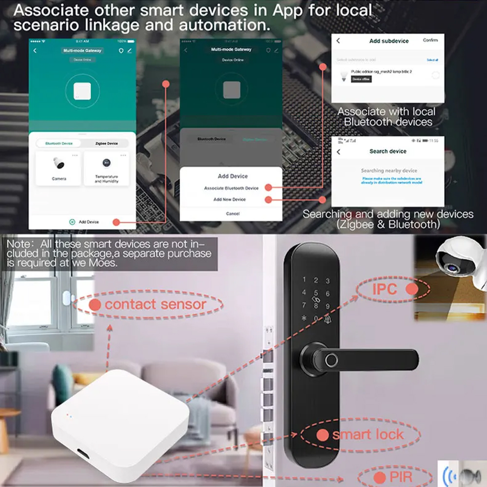 Tuya Zigbee Bluetooth Multi-mo - огляд і ціна Smart Home Hub Ikea
