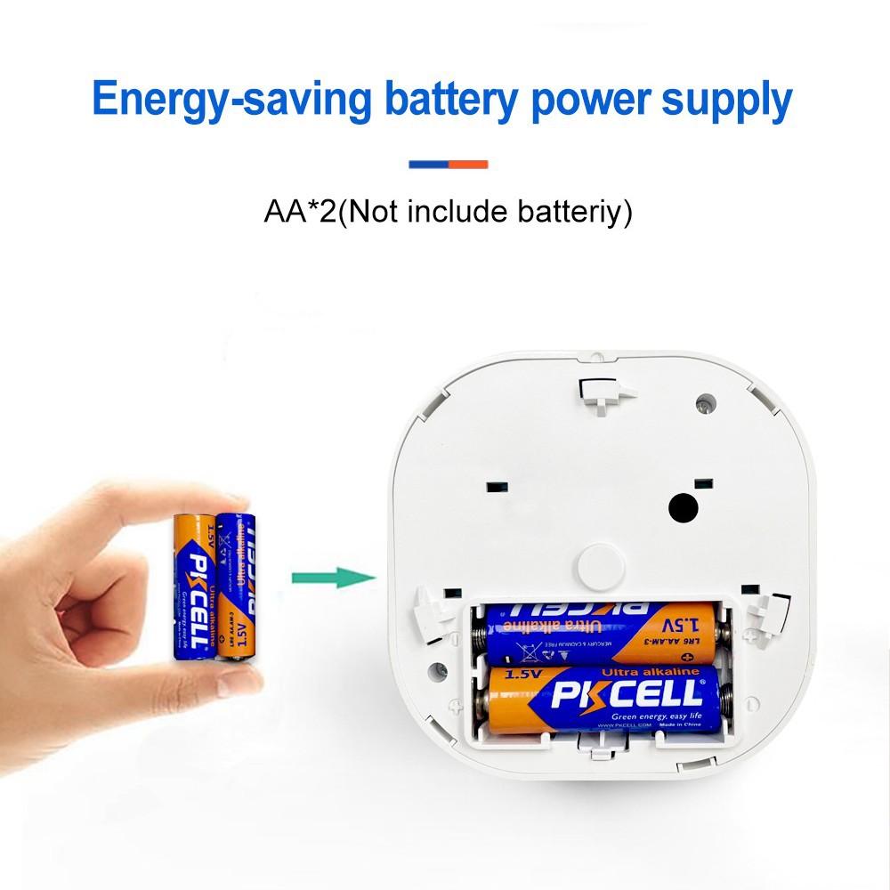 Tuya WiFi Zigbee Smoke Alarm – - огляд і ціна Smart Smoke Detector