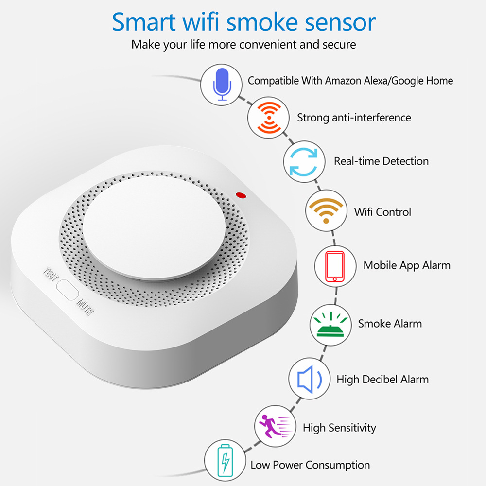 Tuya WiFi Zigbee Smoke Alarm – - огляд і ціна Smart Smoke Detector