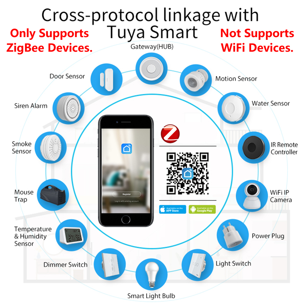 HomeKit ZigBee Gateway Hub Sma - огляд і ціна Smart Home Hub Apple