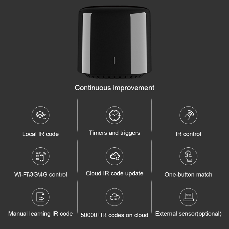 BroadLink BestCon RM4C mini Wi - огляд і ціна Smart Home Hub Ikea