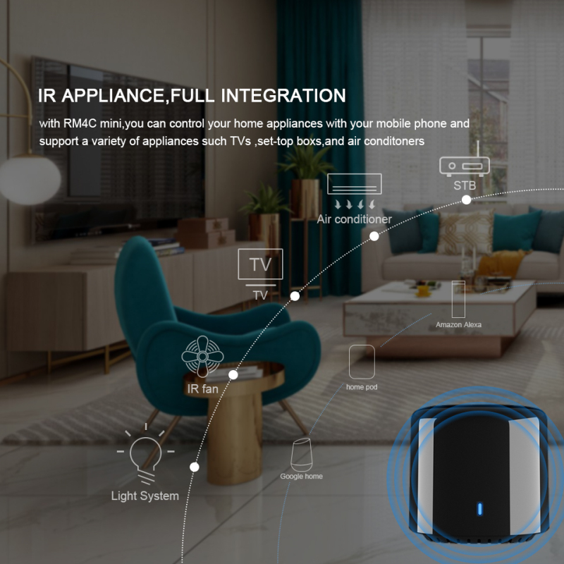 BroadLink BestCon RM4C mini Wi - огляд і ціна Smart Home Hub Ikea