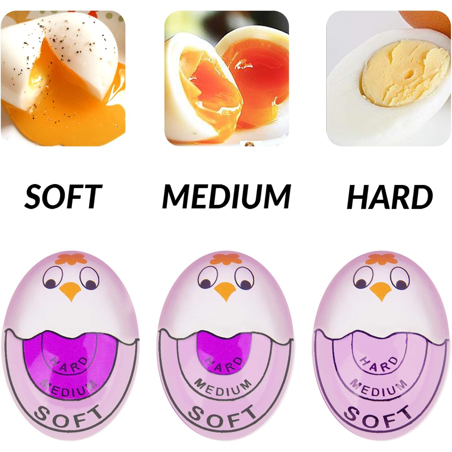 Home Egg Timer Sensitive Color - огляд і ціна Smart Home Utensils