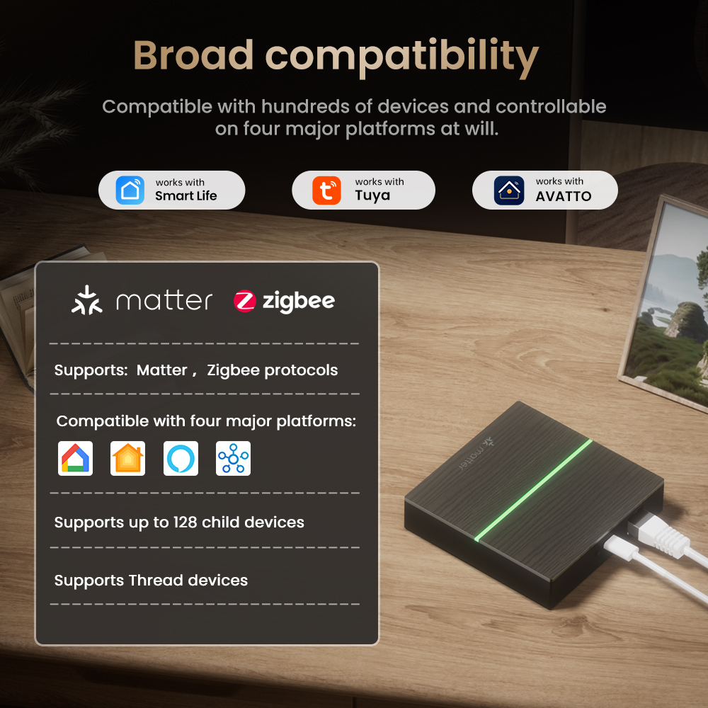 AVATTO Matter Smart Wired Gate - огляд і ціна Smart Home Hub Ikea
