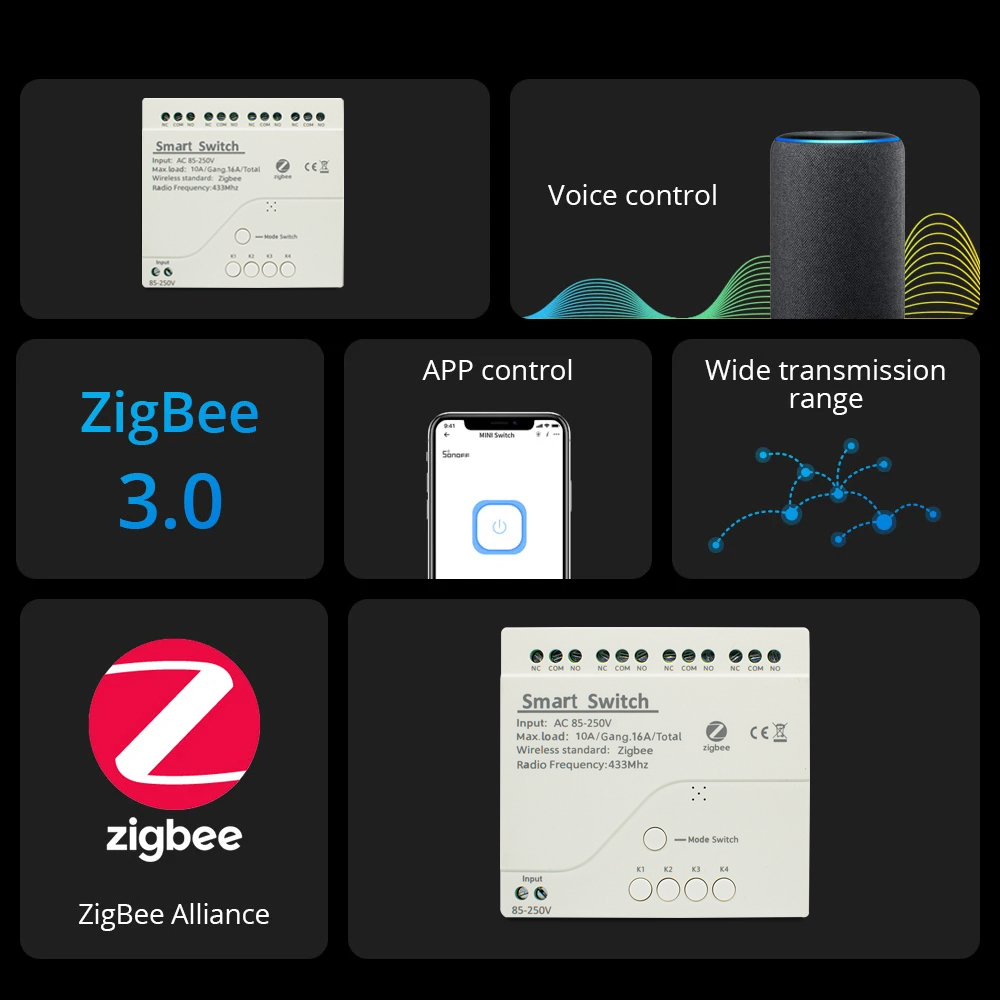 Zigbee Relay Breaker 7-32V 85- - огляд і ціна Smart Home Hub Ikea