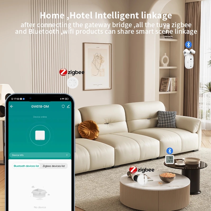 Smart Multi-Mode ZigBee Blueto - огляд і ціна Smart Home Hub Ikea