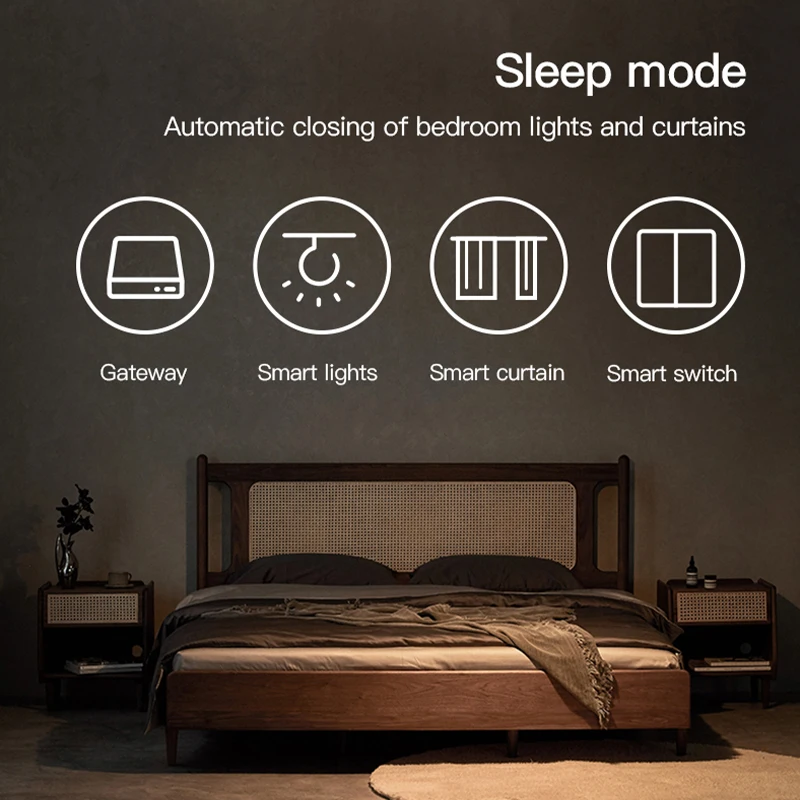 Smart Multi-Mode ZigBee Blueto - огляд і ціна Smart Home Hub Ikea