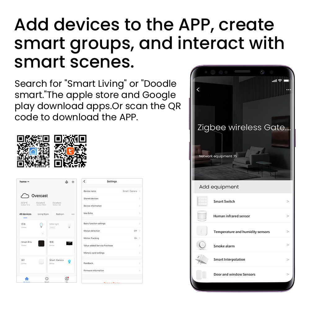 Tuya Smart Gateway Hub Multi-m - огляд і ціна Smart Home Hub Ikea