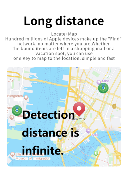 JSPTEC Security Bluetooth Tag  - огляд і ціна Smart Home Hub Apple