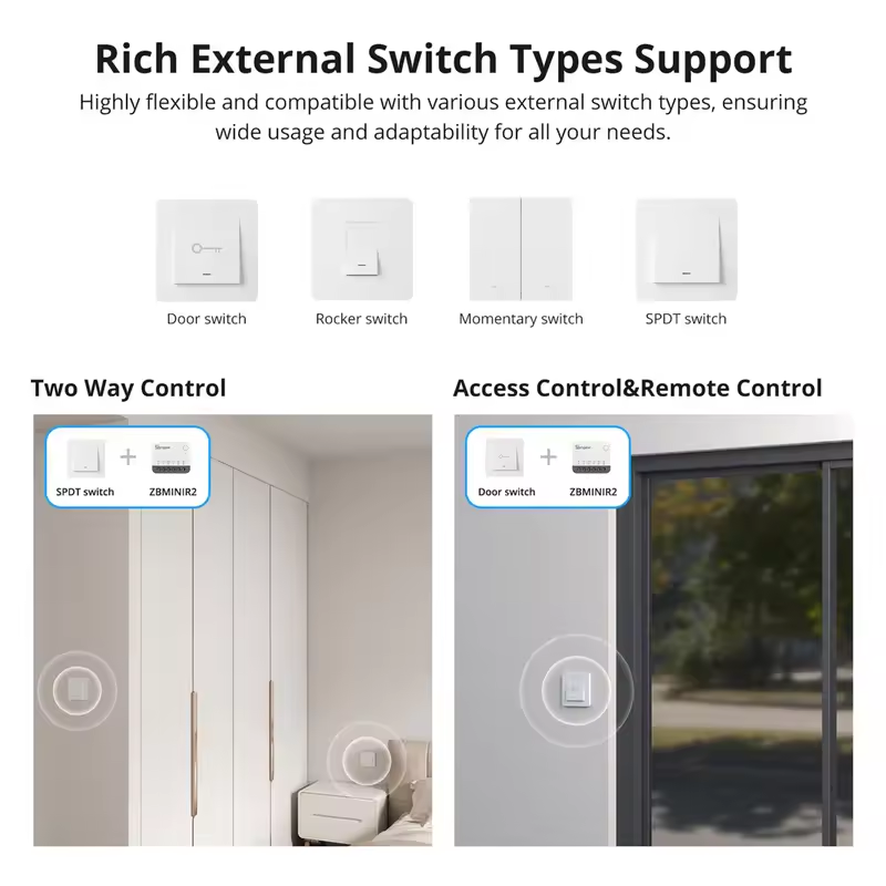SONOFF Extreme Zigbee Smart ZB - огляд і ціна Smart Home Z Wave