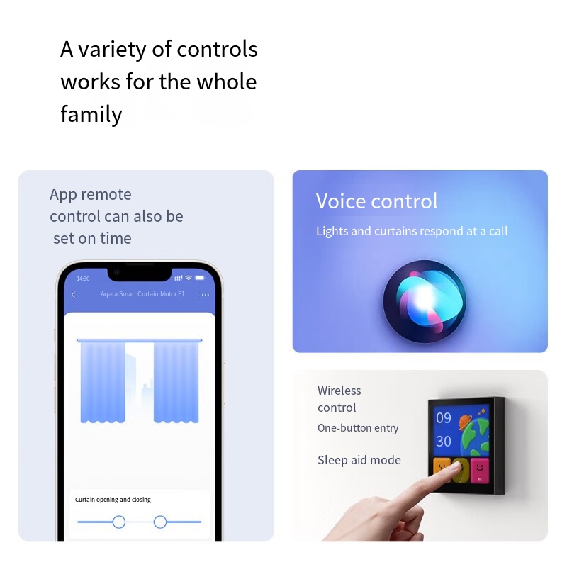 Aqara Smart Switch S1E Touch C - огляд і ціна Smart Home Hub Apple