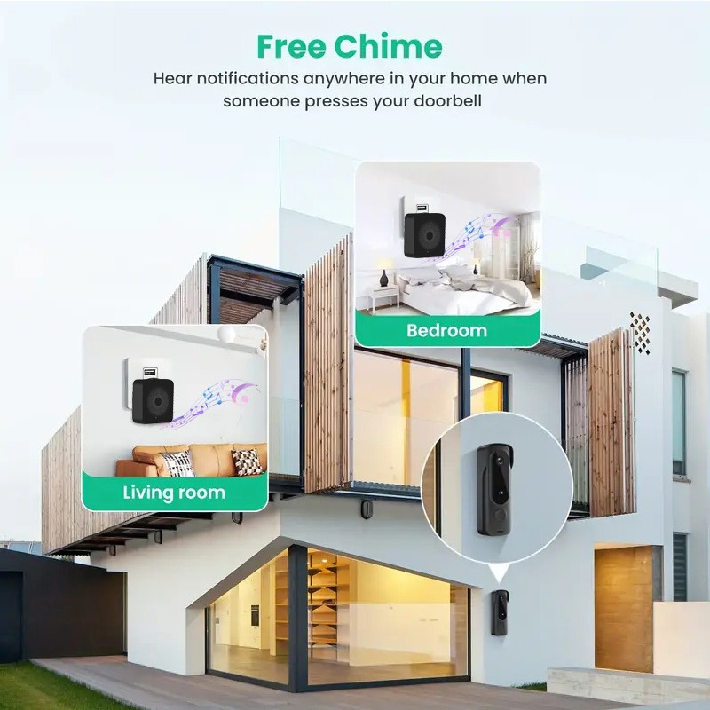Outdoor Wireless Doorbell Sola - огляд і ціна Smart Home Hub Apple