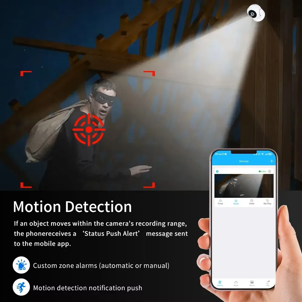 1080P Smart Home Wifi Camera R - огляд і ціна Smart Home Kamera