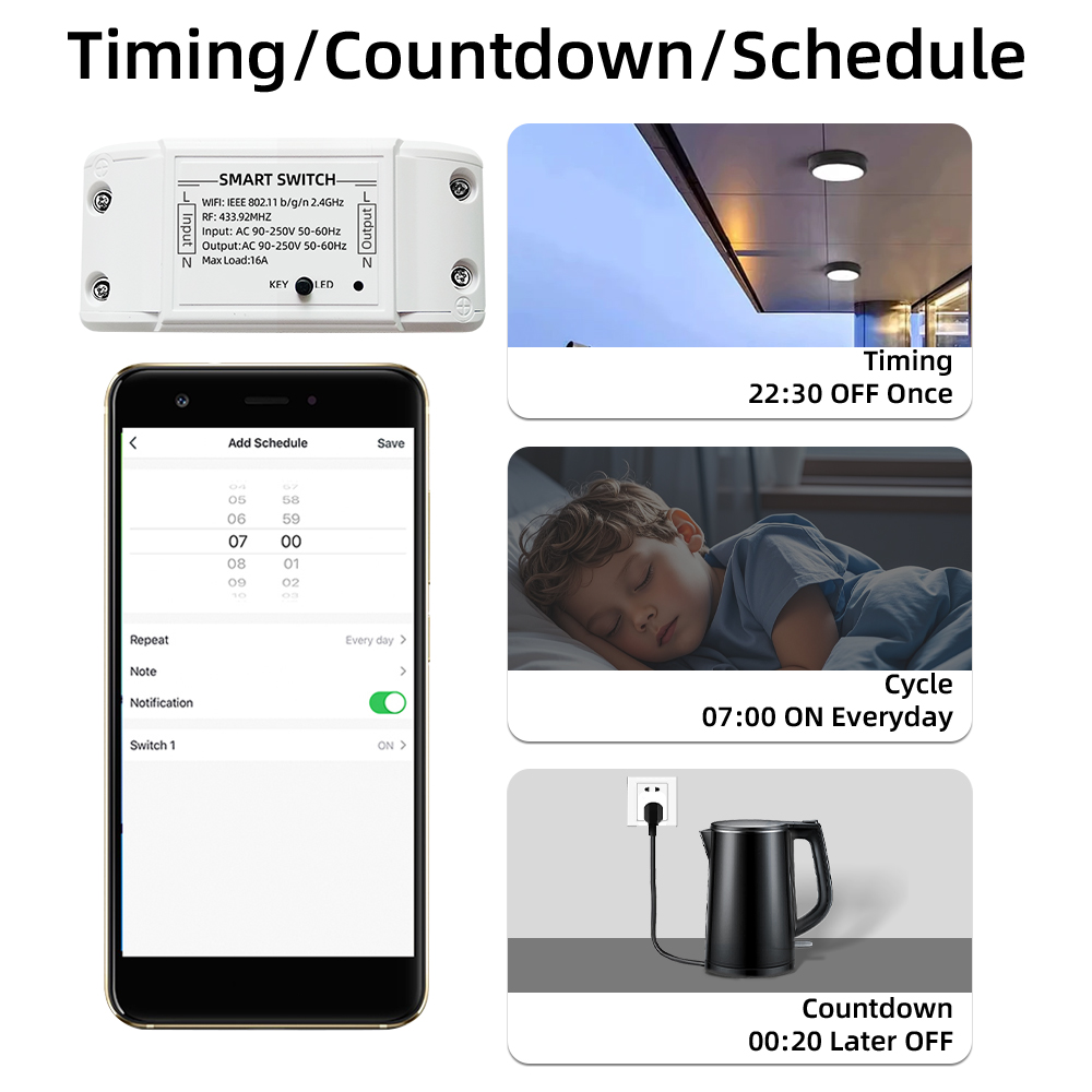 16A Tuya Wifi Smart Switch RF4 - огляд і ціна Smart Home Web