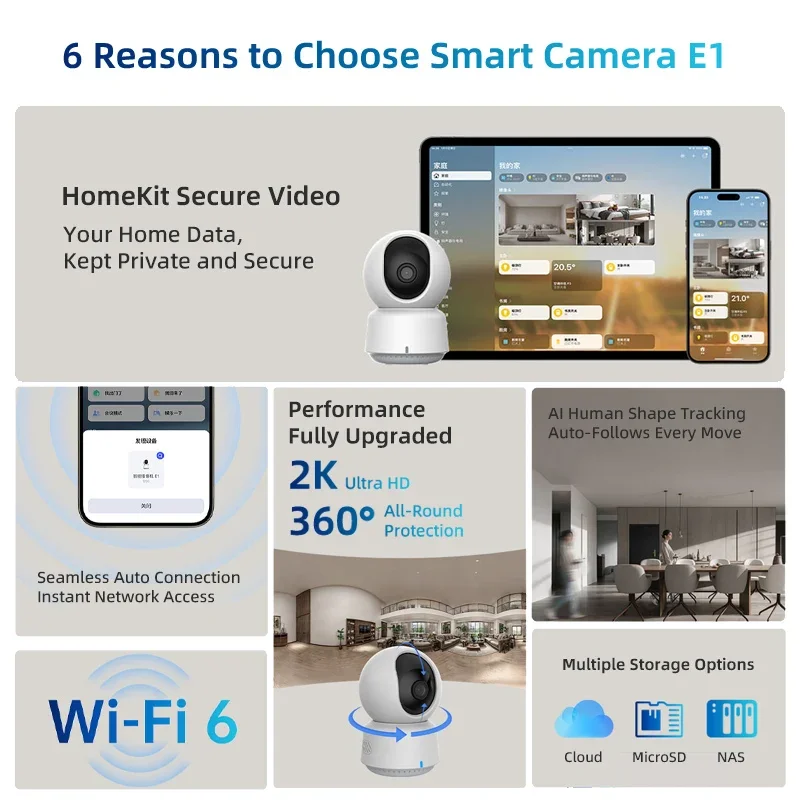 Original Aqara Smart Camera E1 - огляд і ціна Smart Home Hub Apple