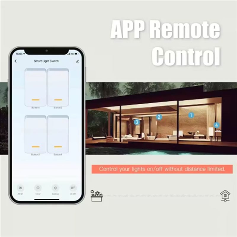 A25F-Wifi Tuya Smart Switch US - огляд і ціна Smart Home Google