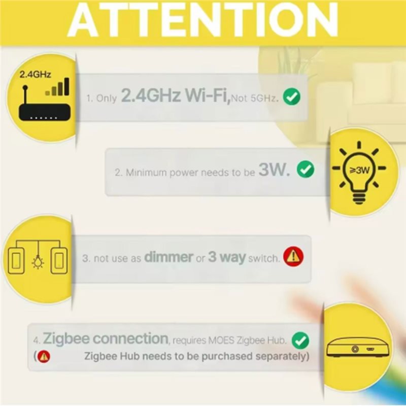 A25F-Wifi Tuya Smart Switch US - огляд і ціна Smart Home Google