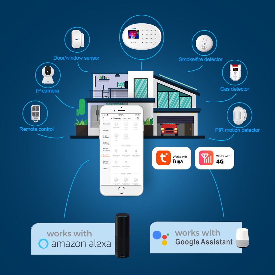 KERUI Tuya Smart App Notificat - огляд і ціна Smart Home Notifications