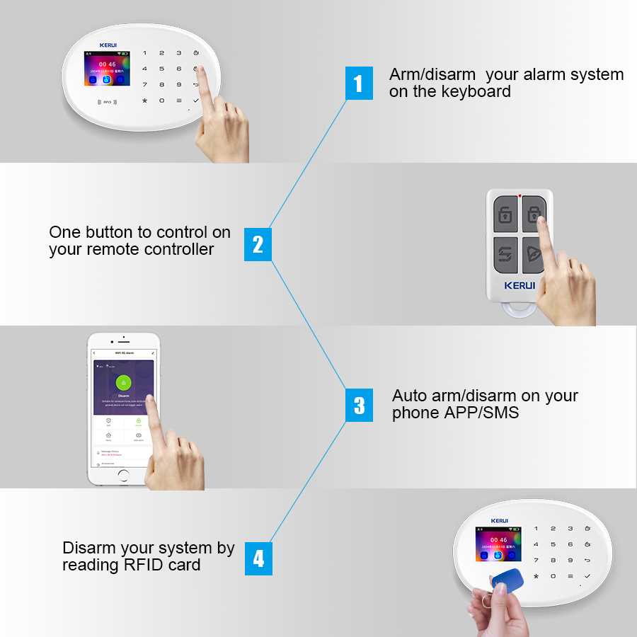KERUI Tuya Smart App Notificat - огляд і ціна Smart Home Notifications