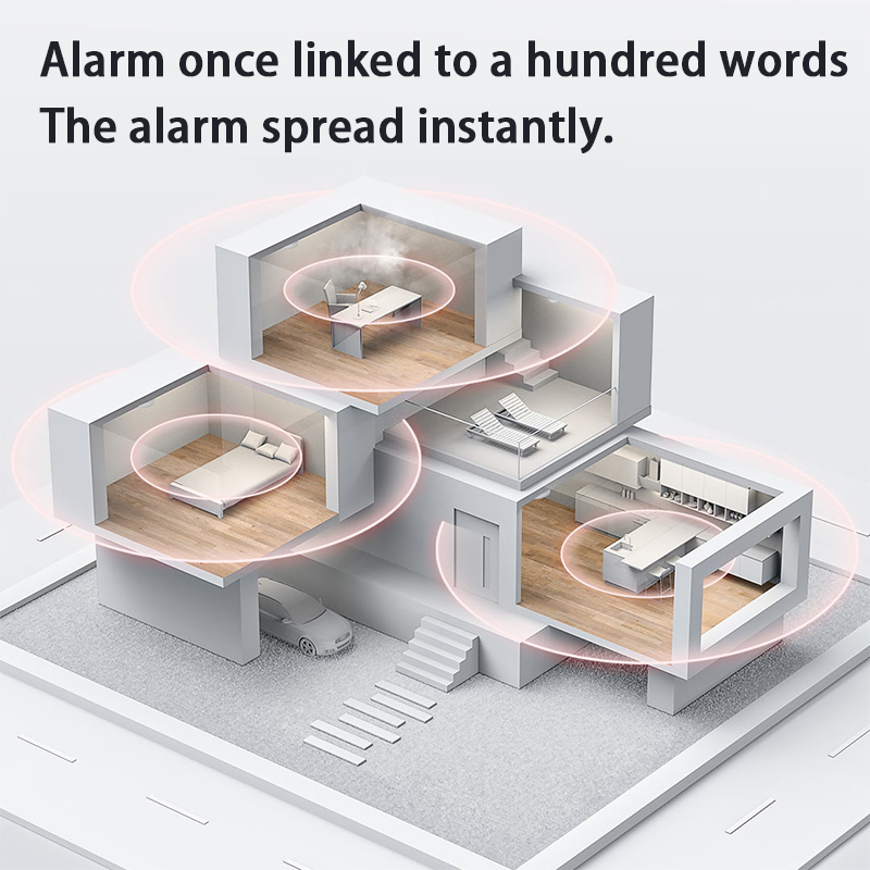 New Aqara Smoke Detector Zigbe - огляд і ціна Smart Smoke Detector