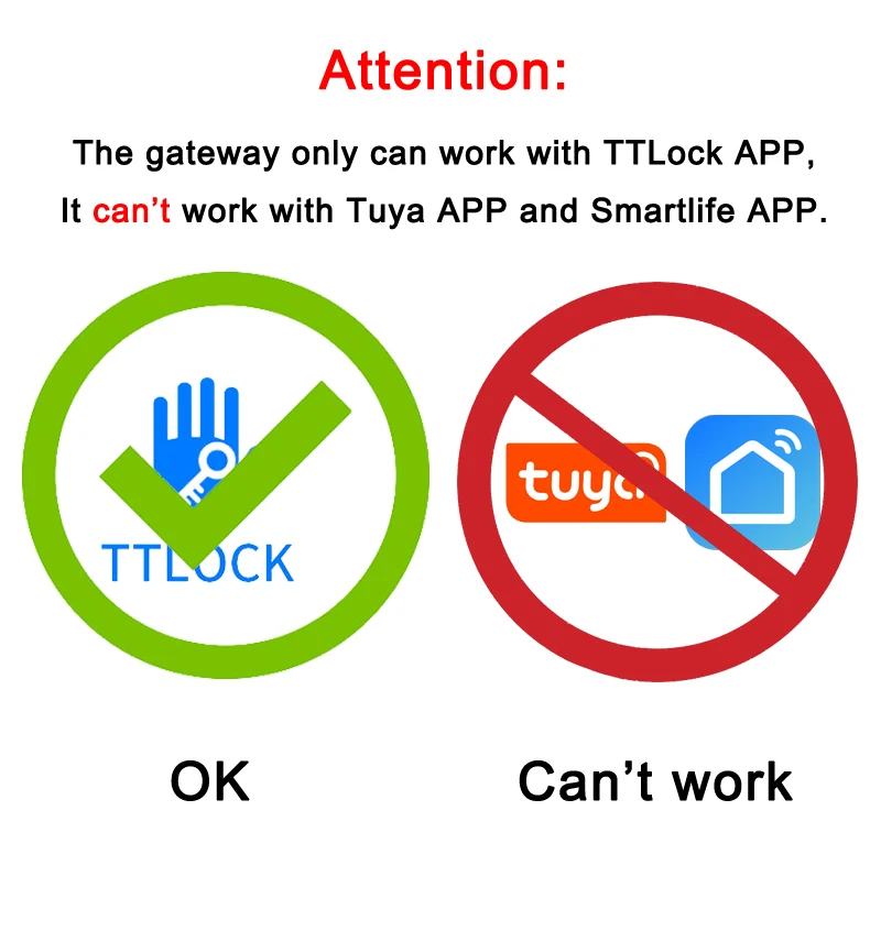 TTLock APP G5 Smart Wireless G - огляд і ціна Smart Home Hub Ikea