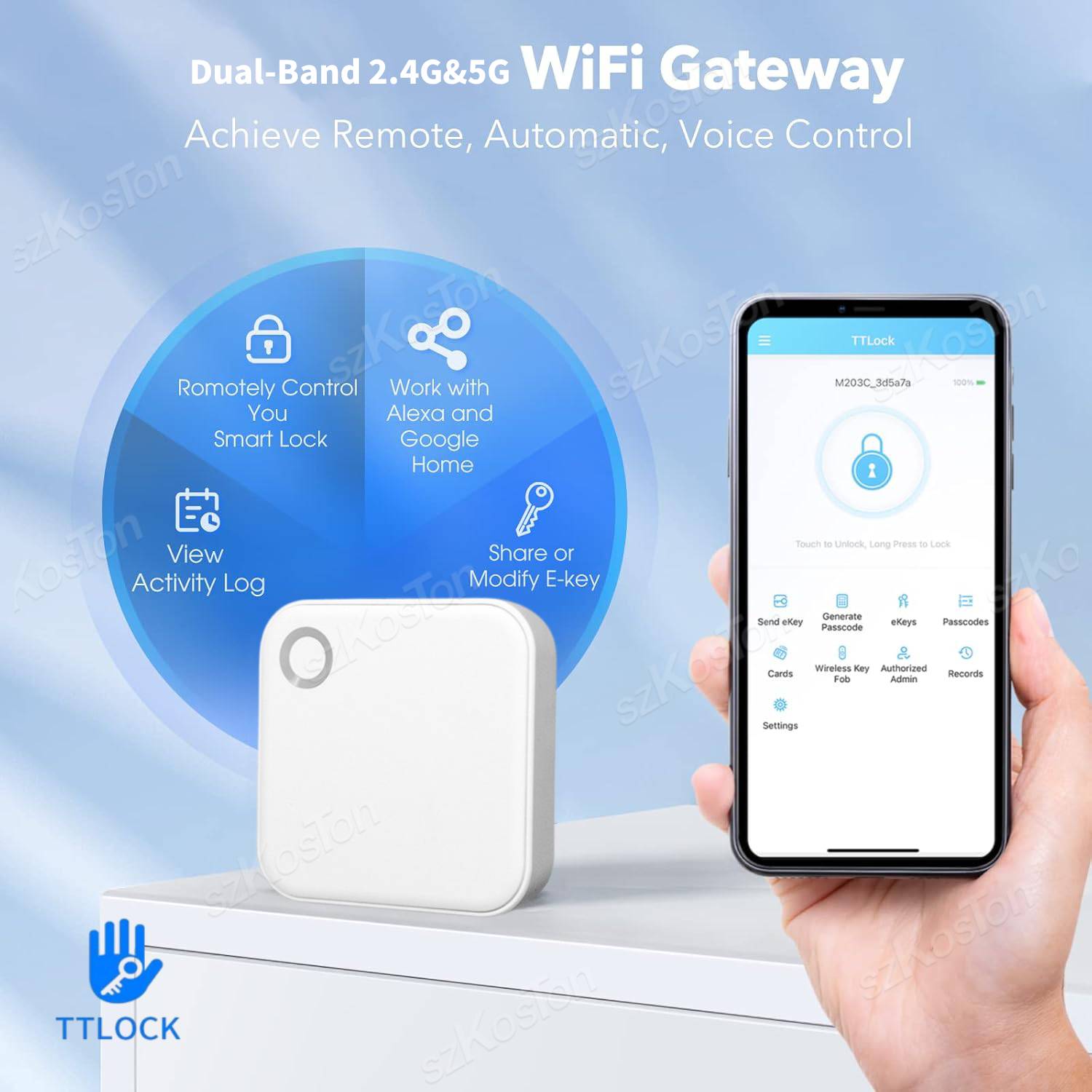 TTLock APP G5 Smart Wireless G - огляд і ціна Smart Home Hub Ikea