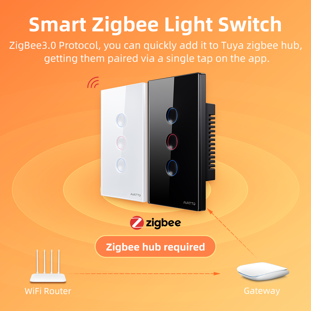 AVATTO 1/2/3/4 Gang ZigBee Sma - огляд і ціна Smart Home Z Wave