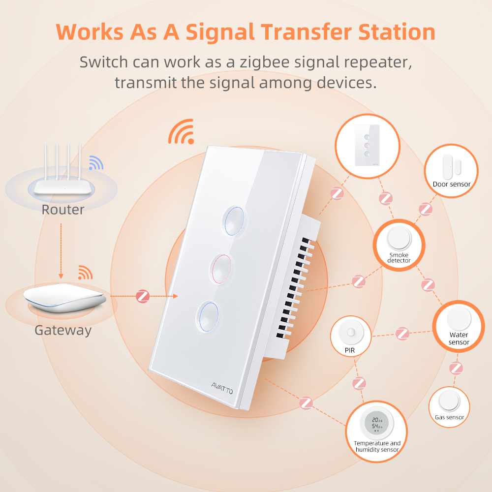 AVATTO 1/2/3/4 Gang ZigBee Sma - огляд і ціна Smart Home Z Wave