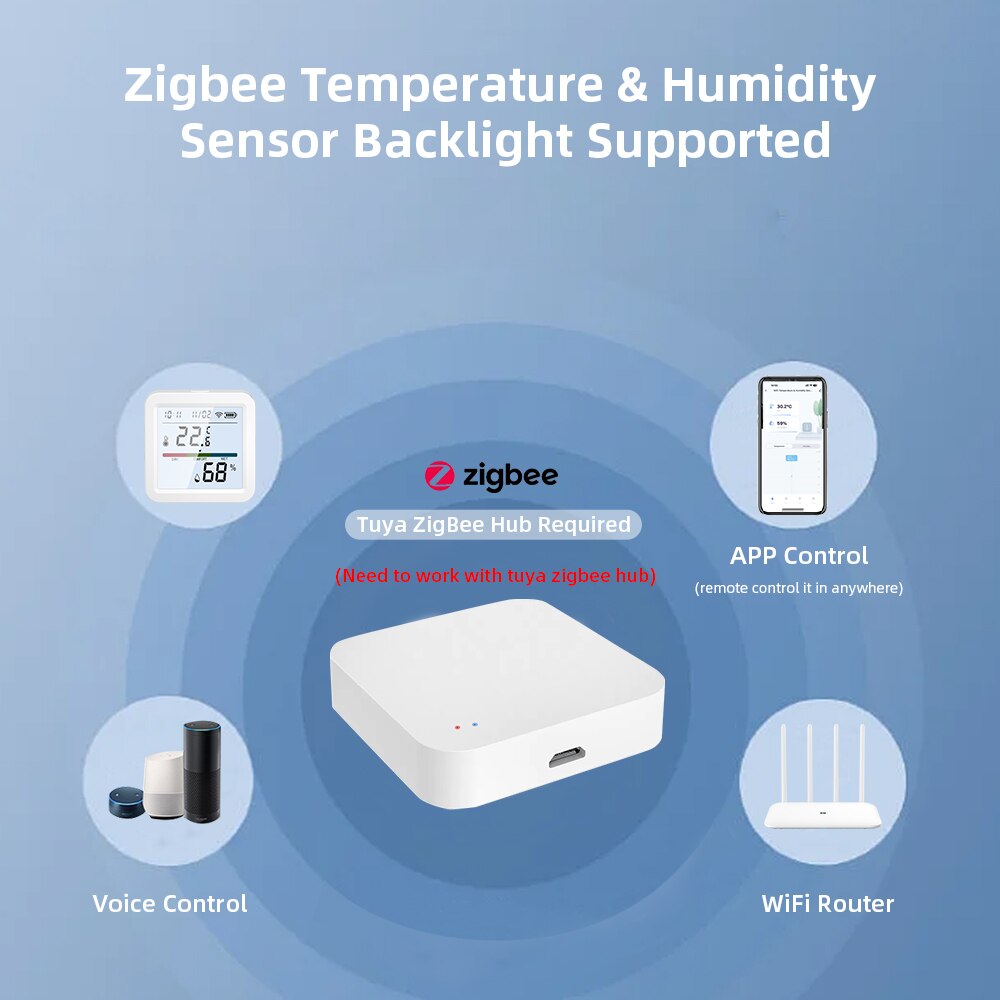Tuya ZigBee Smart Home Tempera - огляд і ціна Smart Home Hub Ikea