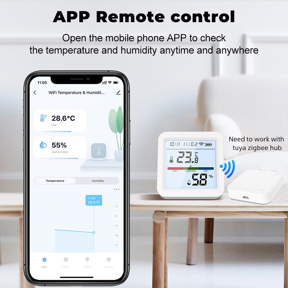 Tuya ZigBee Smart Home Tempera - огляд і ціна Smart Home Hub Ikea