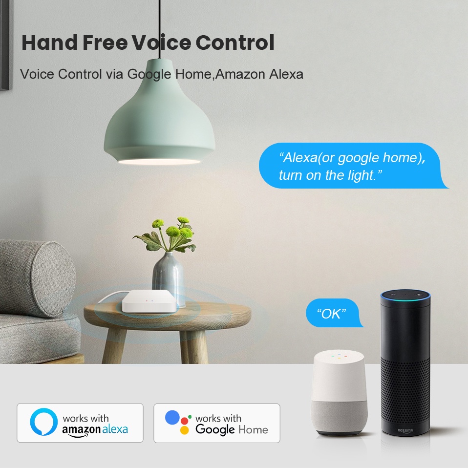 Tuya Smart Life Multi-mode Gat - огляд і ціна Smart Home Hub Ikea