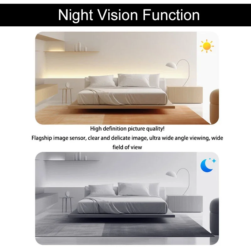 Smart Wireless Wifi Mini Camer - огляд і ціна Smart Home Kamera