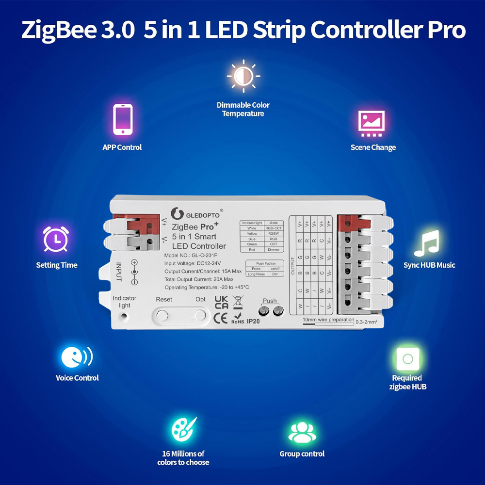Smart ZigBee 3.0 LED Controlle - огляд і ціна Smart Home Hub Ikea