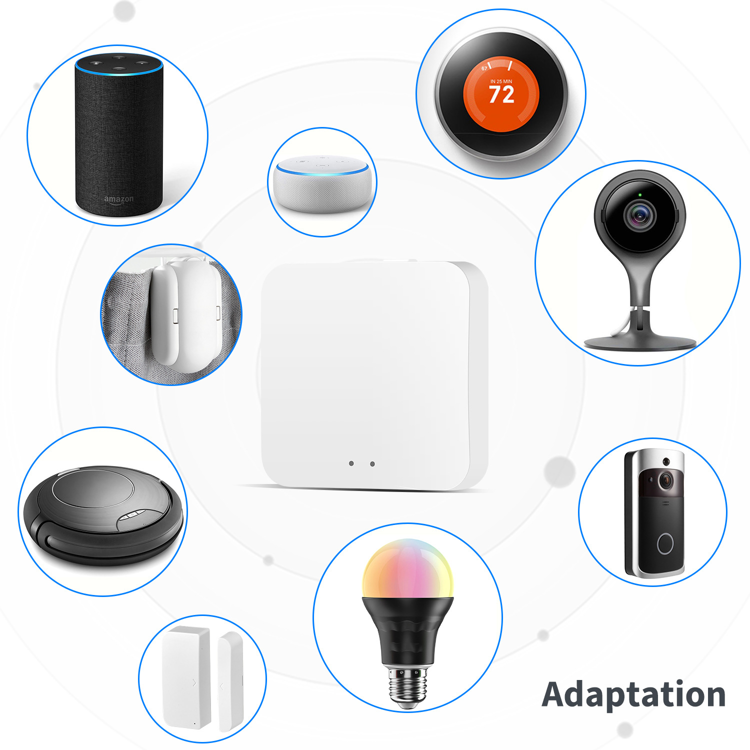 Tuya Smart LifeAPP Multi-mode  - огляд і ціна Smart Home Hub Ikea