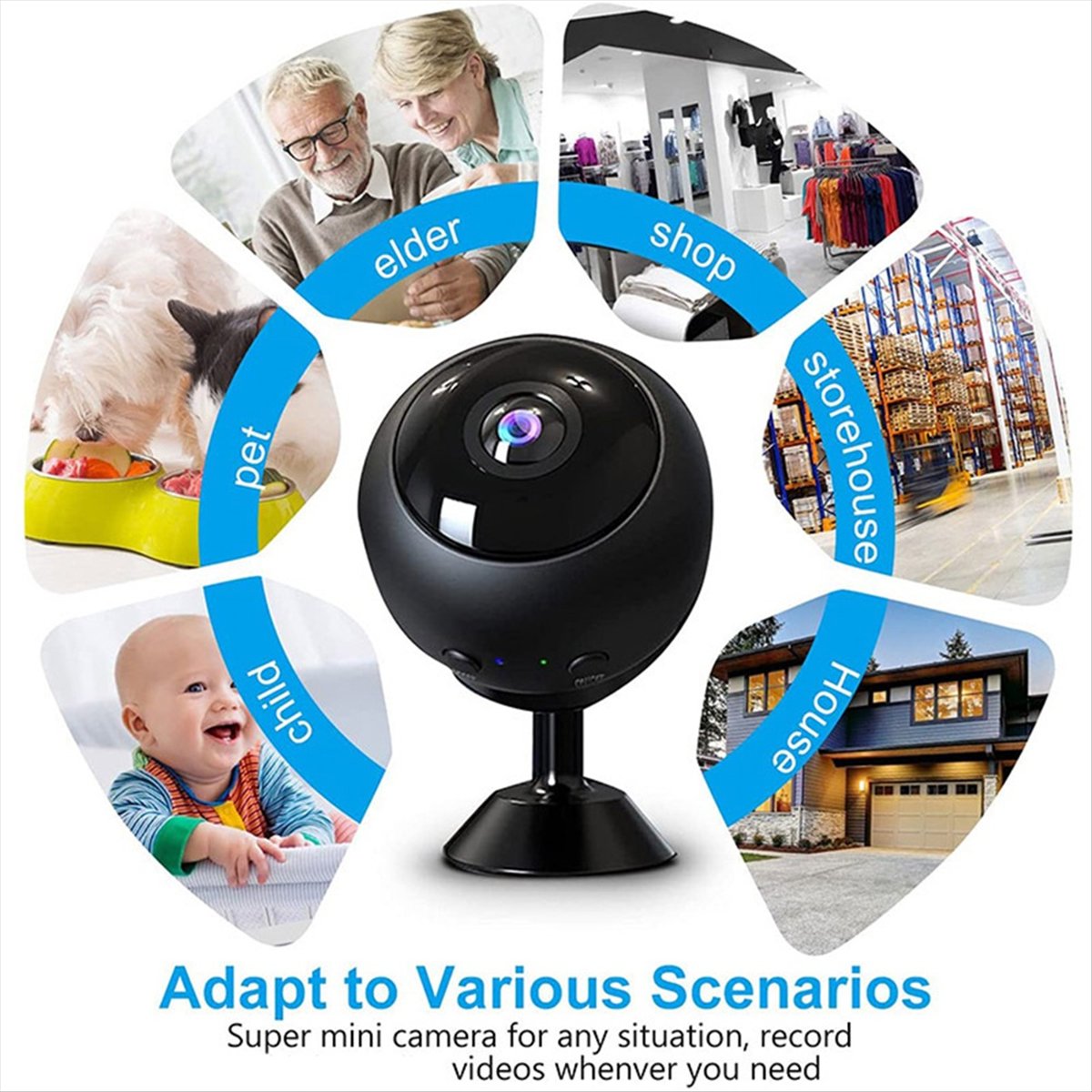 Stable- Fisheye HD Night Visio - огляд і ціна Smart Home Kamera