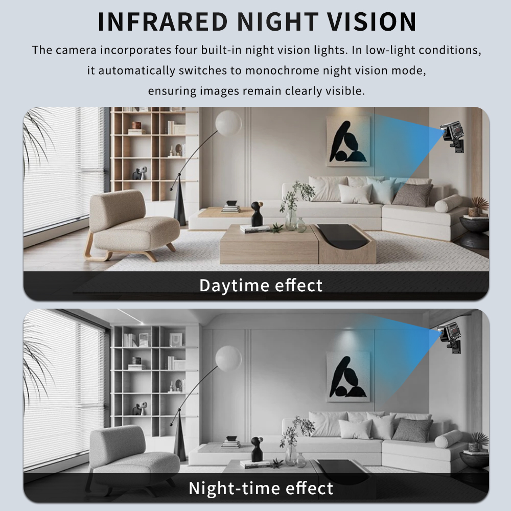 1080P Mini Wifi Camera Night V - огляд і ціна Smart Home Kamera