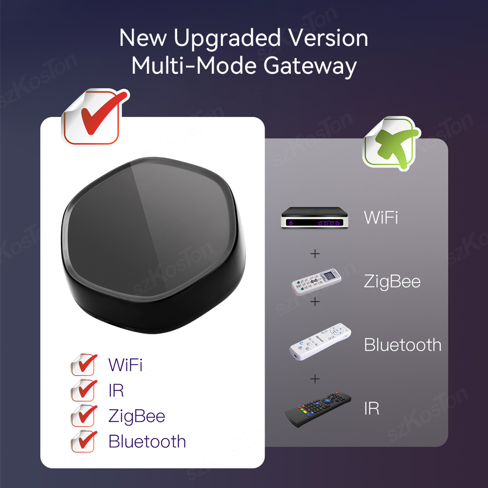 Tuya Smart Home Multimode Gate - огляд і ціна Smart Home Hub Ikea