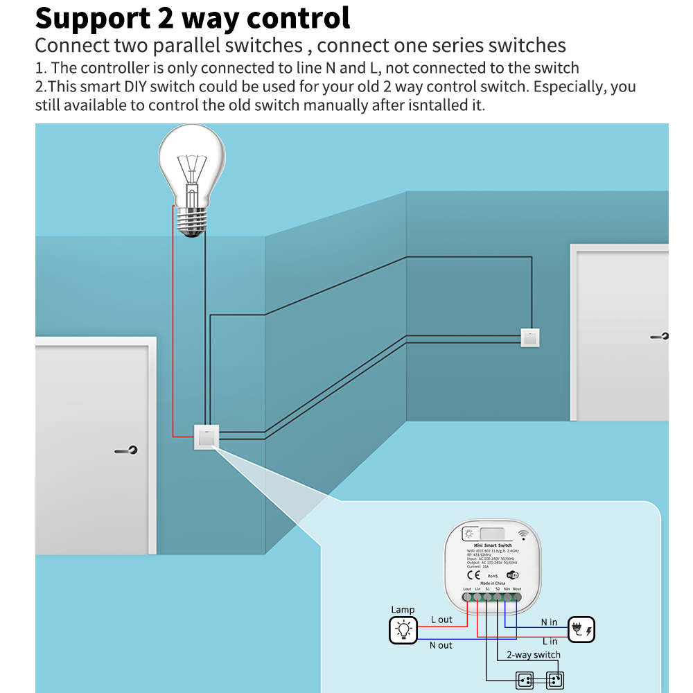 Tuya WiFi Smart Self-Powered L - огляд і ціна Smart Home Web