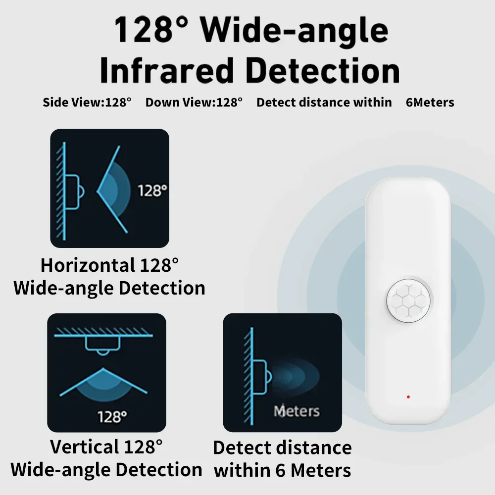 Tuya WiFI Motion Sensor PIR Sm - огляд і ціна Smart Home Web