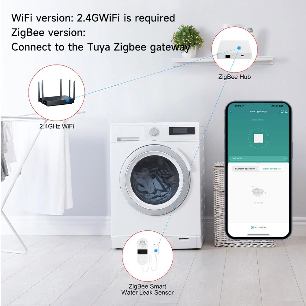 Tuya WiFi Water Leak Sensor Zi - огляд і ціна Smart Home Notifications