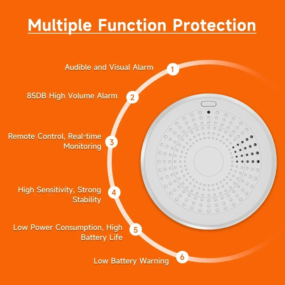 2-in-1 Zigbee Smoke CO Detecto - огляд і ціна Smart Home Notifications