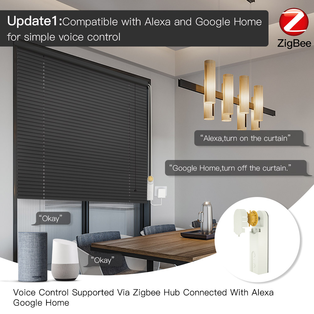 MOES New ZigBee Smart DIY Moto - огляд і ціна Smart Home Hub Ikea